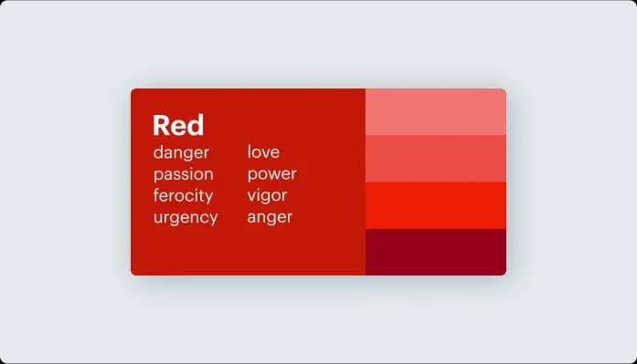 Image for Psychology of the Color Red