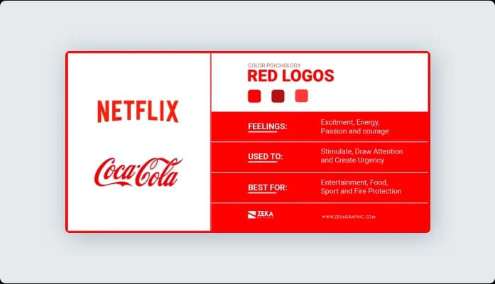 Image for Color Red in Marketing and Branding