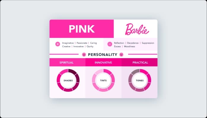 Image for Color pink in marketing and branding