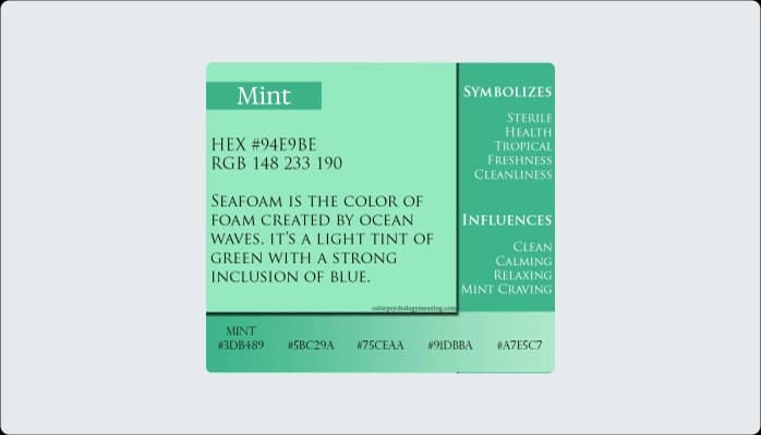 Image for Common Associations with Mint Color