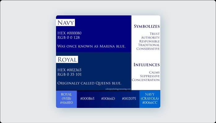 Image for Common Associations with Navy Color