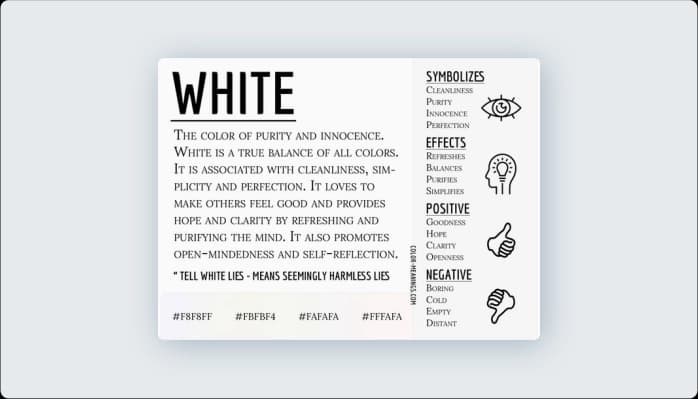 Image for Impact of White on User Experience