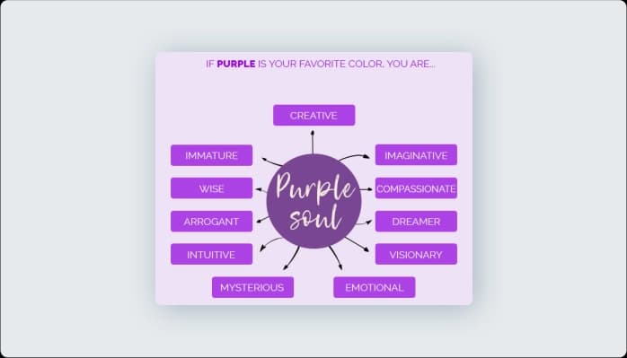 Image for Impact of Purple on User Experience