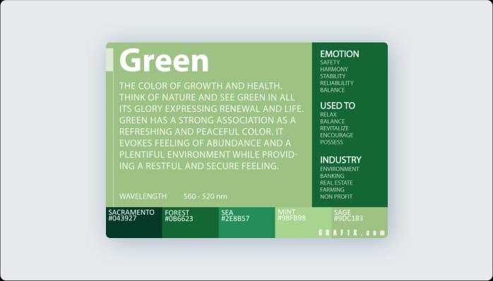 Image for Impact of green color on user experience