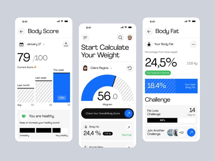 Body composition analysis