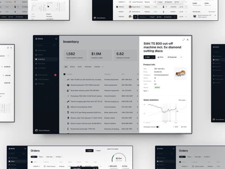 Flat dashboard design