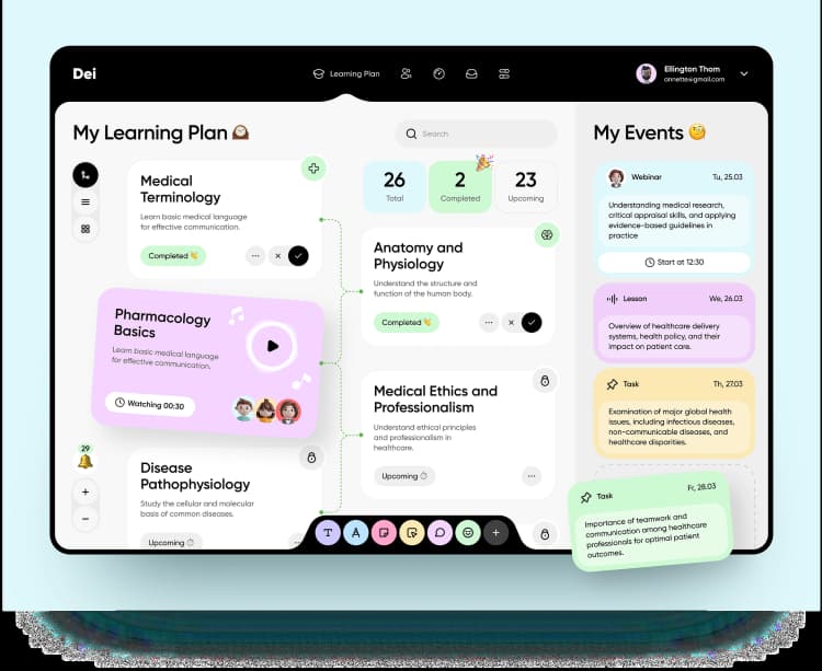 E-learning dashboard