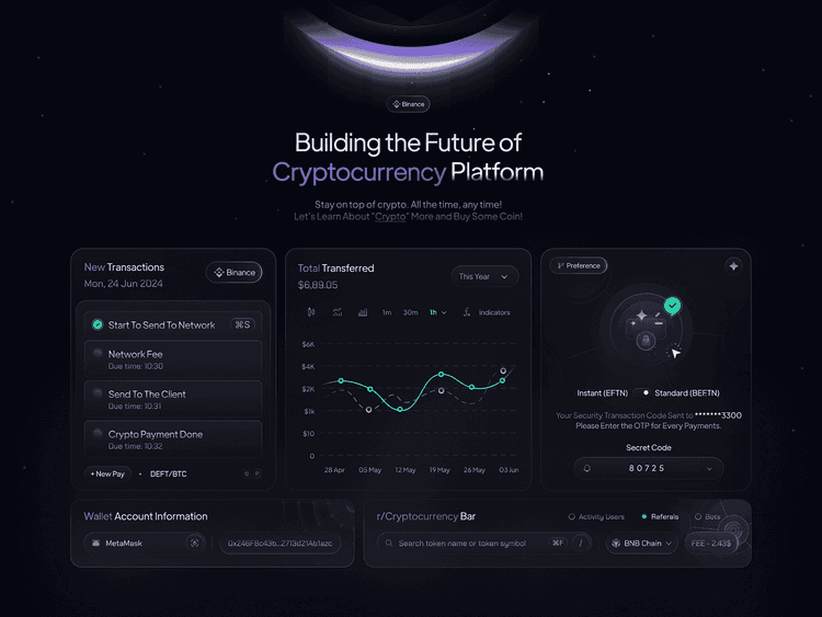 Cryptocurrency wallets