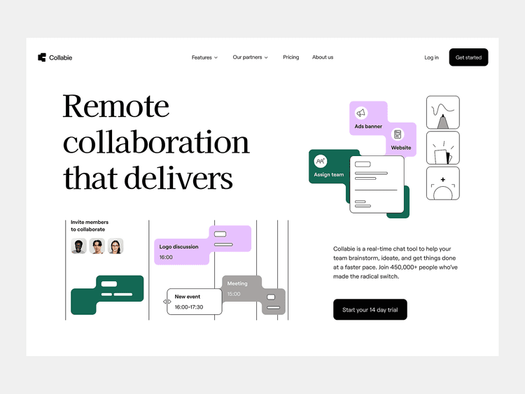 Product collaboration